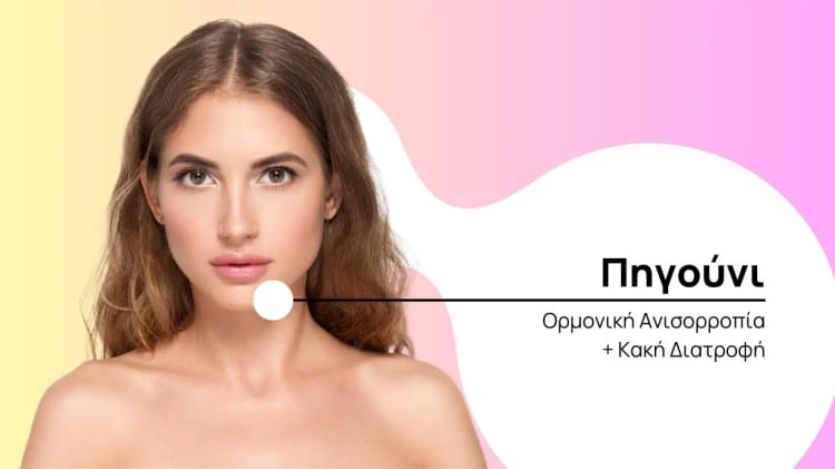 Σπυράκια στο Πηγούνι: Σαγάνι, Στόμα